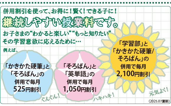併用割引