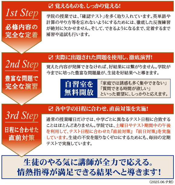 自習室を無料開放
