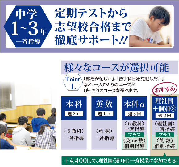 名教　新年度　中学