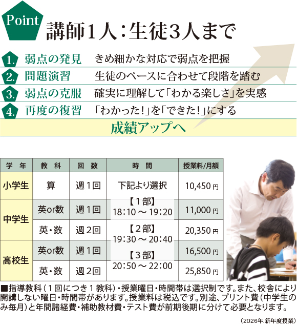 名教　新年度　個別