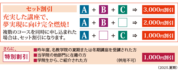 セット割引