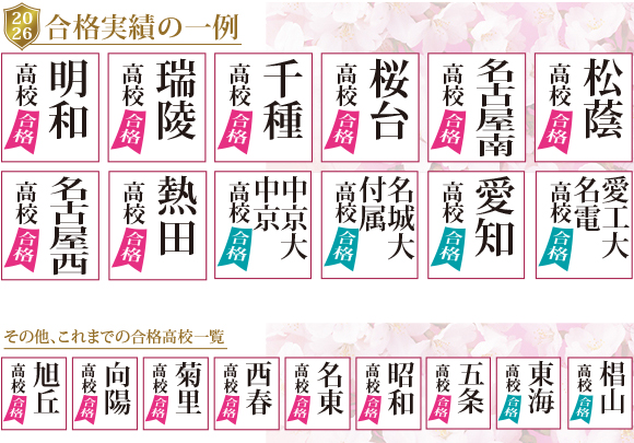 合格実績